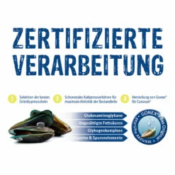 Boehringer Ingelheim Canosan Für Hunde -Vetena Verkäufe canosan hund boehringer ingelheim5