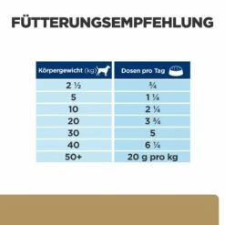 Hill's A/d Nassfutter Für Hunde & Katzen -Vetena Verkäufe hills a d hund katze3