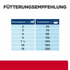 Hill's I/d Stress Mini Trockenfutter Für Hunde -Vetena Verkäufe hills i d stress mini trocken hund4