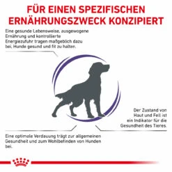 Royal Canin Expert Adult Medium Dogs Trockenfutter Für Hunde -Vetena Verkäufe royal canin adult medium dogs hund4
