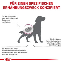 Royal Canin Early Renal Trockenfutter Für Hunde -Vetena Verkäufe royal canin early renal trocken hund5