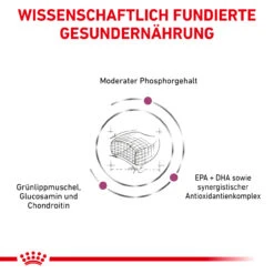 Royal Canin Early Renal Trockenfutter Für Katzen 15 Royal Canin Early Renal Trockenfutter Für Katzen -Vetena Verkäufe royal canin early renal trocken katze6