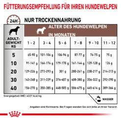 Royal Canin Gastrointestinal Puppy Trockenfutter Für Hunde 12 Royal Canin Gastrointestinal Puppy Trockenfutter Für Hunde -Vetena Verkäufe royal canin gastro intestinal puppy trocken hund3