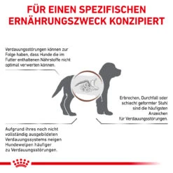 Royal Canin Gastrointestinal Puppy Trockenfutter Für Hunde 14 Royal Canin Gastrointestinal Puppy Trockenfutter Für Hunde -Vetena Verkäufe royal canin gastro intestinal puppy trocken hund5