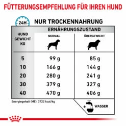 Royal Canin Hypoallergenic Moderate Calorie Trockenfutter Für Hunde 13 Royal Canin Hypoallergenic Moderate Calorie Trockenfutter Für Hunde -Vetena Verkäufe royal canin hypoallergenic moderate calorie hund5
