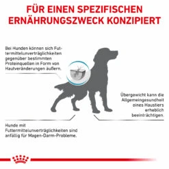 Royal Canin Hypoallergenic Moderate Calorie Trockenfutter Für Hunde 15 Royal Canin Hypoallergenic Moderate Calorie Trockenfutter Für Hunde -Vetena Verkäufe royal canin hypoallergenic moderate calorie hund7