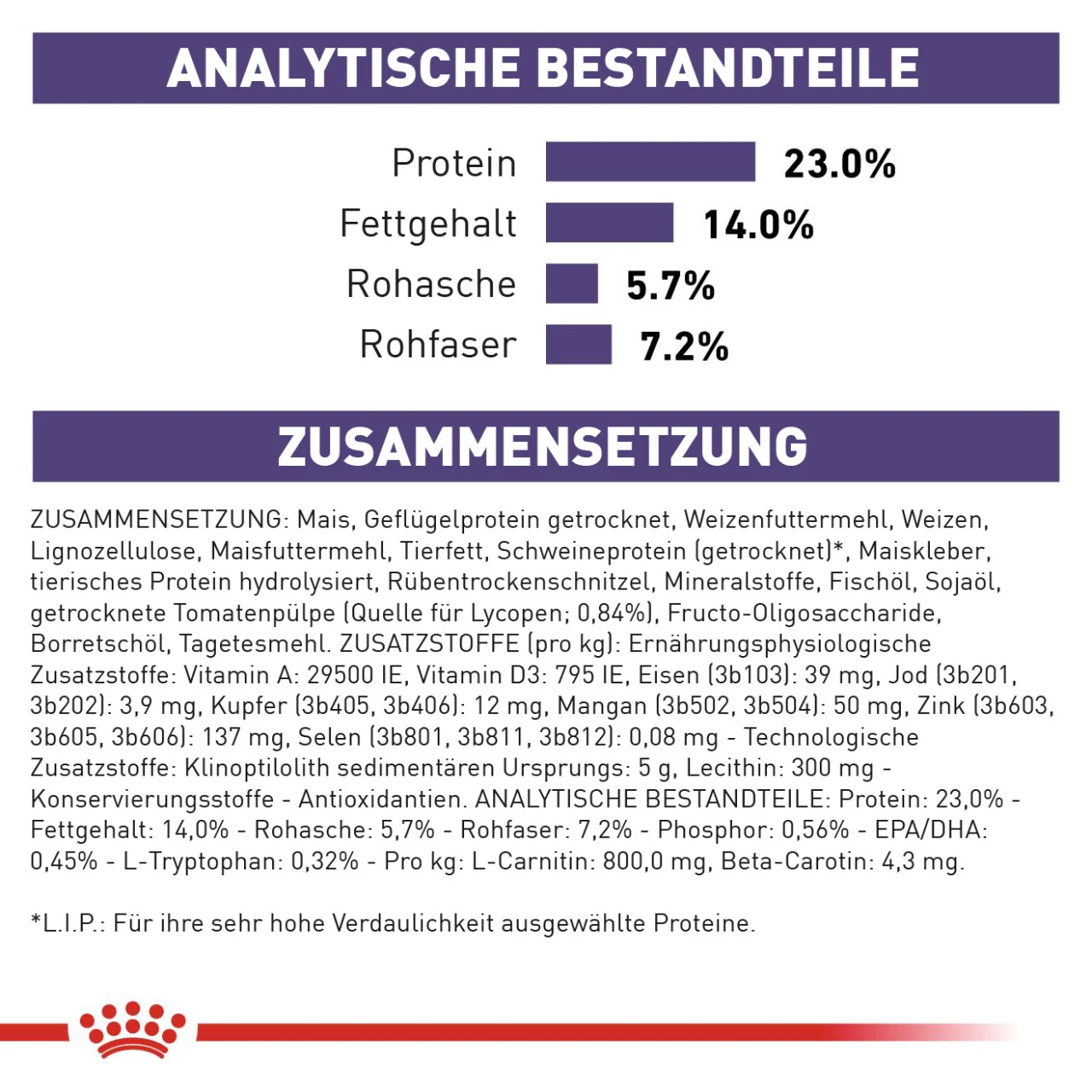 Royal Canin Expert Mature Consult Medium Dogs Trockenfutter Für Hunde 9 Royal Canin Expert Mature Consult Medium Dogs Trockenfutter Für Hunde – Bild 7