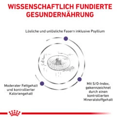 Royal Canin Expert Neutered Adult Small Dogs Trockenfutter Für Hunde 15 Royal Canin Expert Neutered Adult Small Dogs Trockenfutter Für Hunde -Vetena Verkäufe royal canin neutered adult small dogs hund4