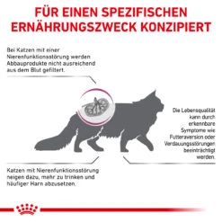 Royal Canin Renal Select Trockenfutter Katze -Vetena Verkäufe royal canin renal select katze5
