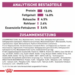 Royal Canin Renal Special Trockenfutter Hund -Vetena Verkäufe royal canin renal special trocken hund4