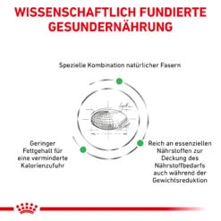 Royal Canin Satiety Weight Management Trockenfutter Für Katzen -Vetena Verkäufe royal canin satiety support weight management trocken katze5