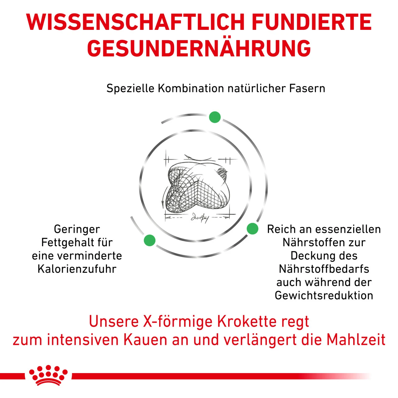 Royal Canin Satiety Weight Management Trockenfutter Für Hunde 7 Royal Canin Satiety Weight Management Trockenfutter Für Hunde – Bild 5