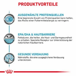 Royal Canin Sensitivity Control Trockenfutter Für Hunde -Vetena Verkäufe royal canin sensitivity control trocken hund4
