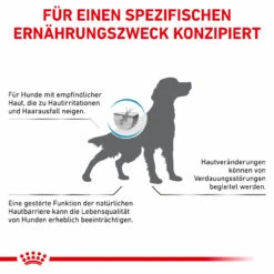 Royal Canin Skin Care Trockenfutter Für Hunde -Vetena Verkäufe royal canin skin care hund7