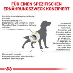 Royal Canin Urinary S/O Moderate Calorie Trockenfutter Für Hunde 15 Royal Canin Urinary S/O Moderate Calorie Trockenfutter Für Hunde -Vetena Verkäufe royal canin urinary s o moderate calorie trocken hund5