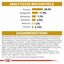 Royal Canin Urinary S/O Moderate Calorie Trockenfutter Für Hunde 19 Royal Canin Urinary S/O Moderate Calorie Trockenfutter Für Hunde -Vetena Verkäufe royal canin urinary s o moderate calorie trocken hund9
