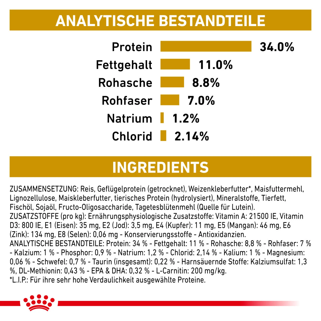 Royal Canin Urinary S/O Moderate Calorie Trockenfutter Für Katzen 11 Royal Canin Urinary S/O Moderate Calorie Trockenfutter Für Katzen – Bild 9