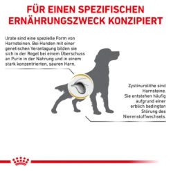 Royal Canin Urinary U/C Trockenfutter Für Hunde 15 Royal Canin Urinary U/C Trockenfutter Für Hunde -Vetena Verkäufe royal canin urinary u c hund7